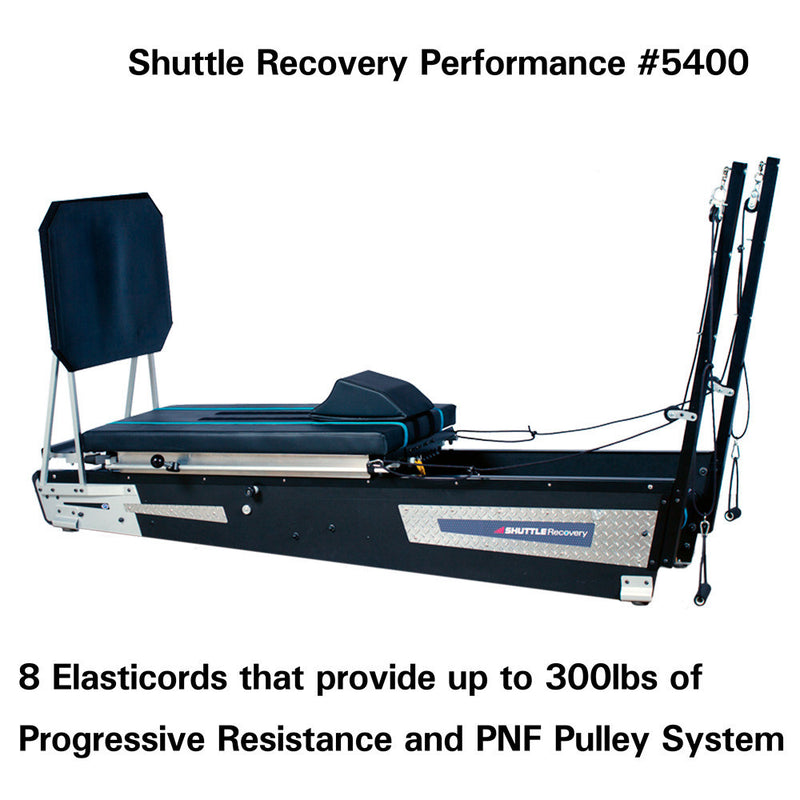 Shuttle Recovery Performance