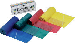TheraBand Band, 6yd